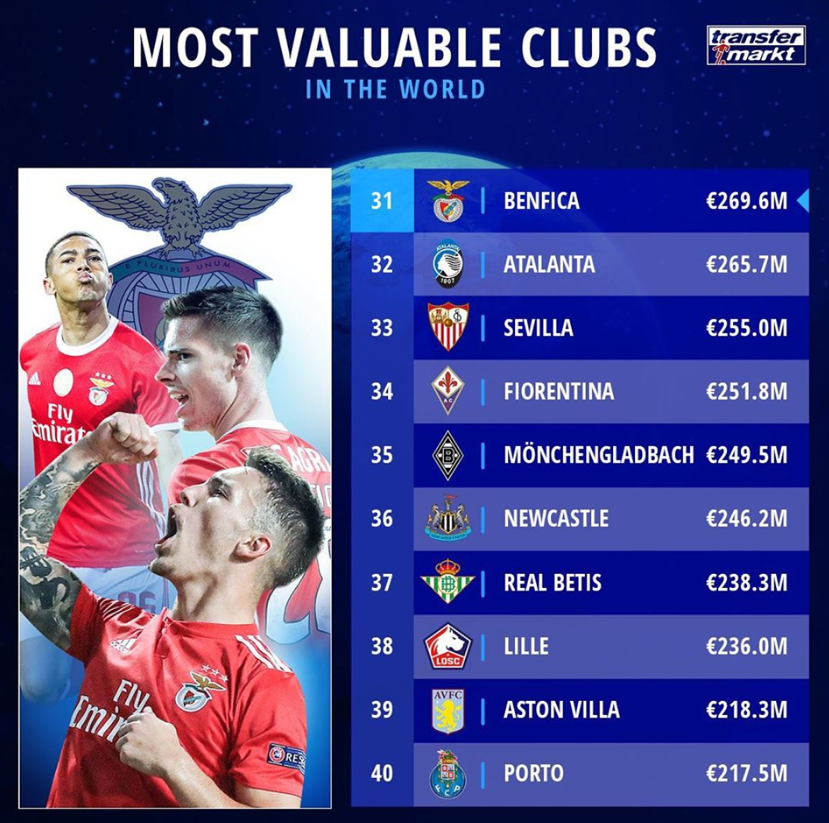 赛后皇家社会调整名单以备欧篮联本菲卡窗口期篮板制胜，媒体一致点评：莎拉波娃在TL比赛中惊艳表现