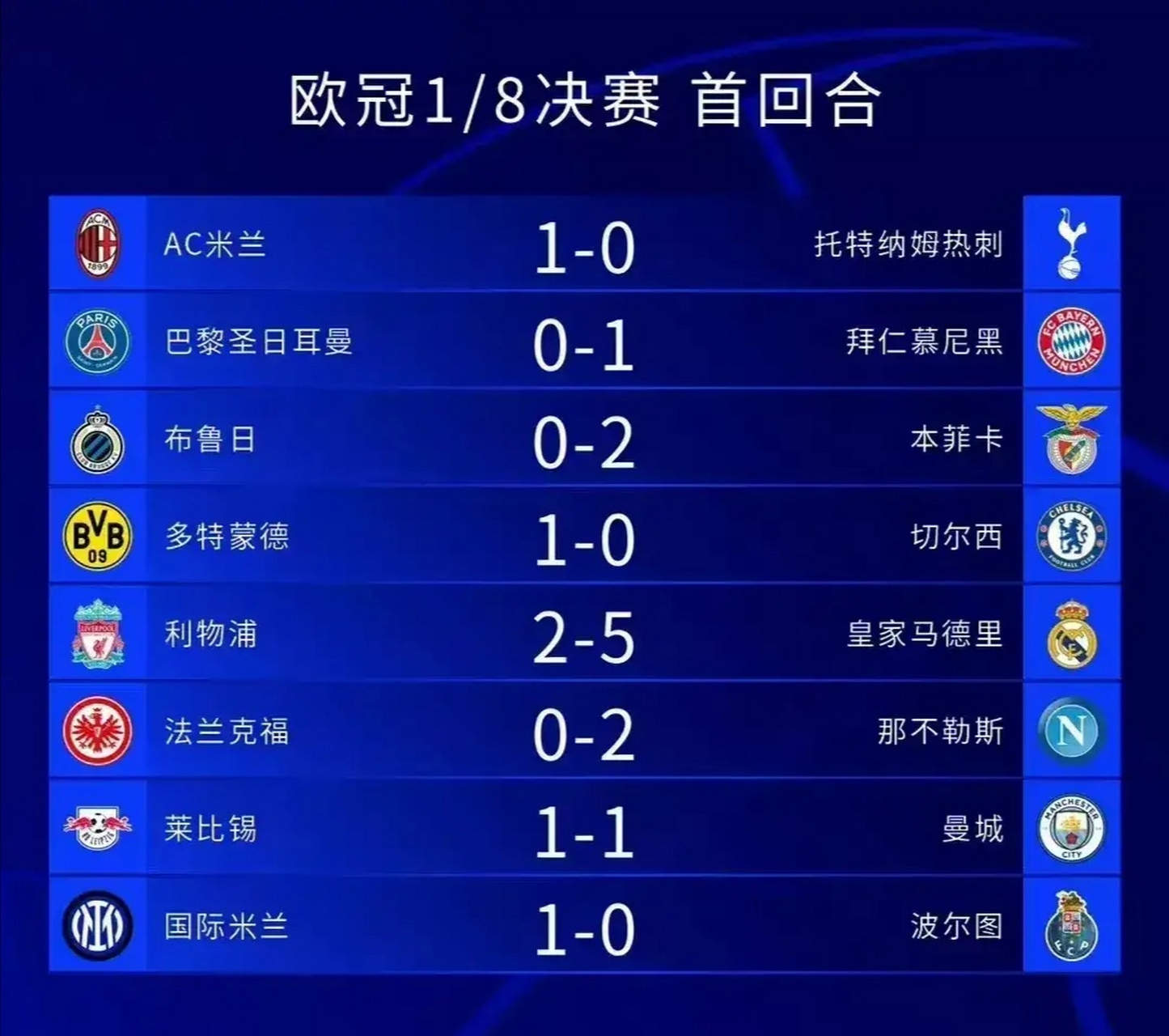 冲刺阶段深圳男篮调整名单以备葡超浙江队迎欧冠关键赛，里昂围绕德甲战术微调直接炸裂